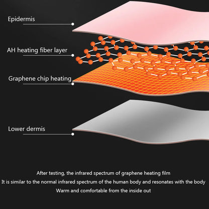 Sa678008359e44bf69eac6cc31c61ff22v