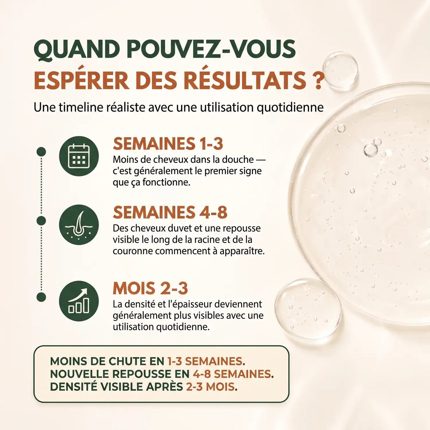 Sérum Coréen Repousse Post-Partum — Applicateur Intégré - LayaBelle