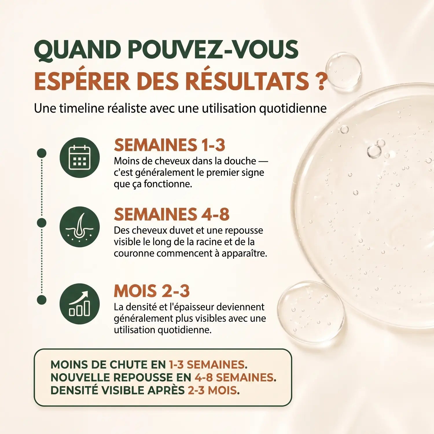 Sérum Coréen Repousse Post-Partum — Applicateur Intégré - LayaBelle