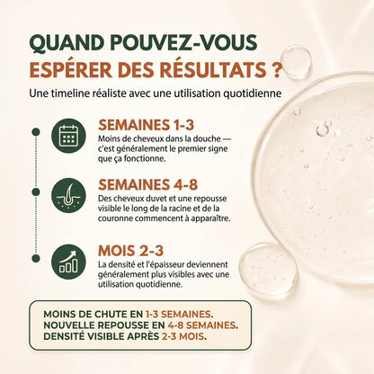 Sérum Coréen Repousse Post-Partum — Applicateur Intégré - LayaBelle